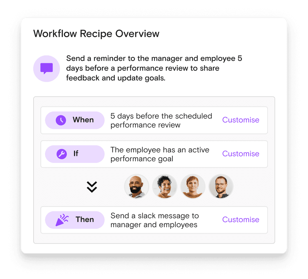 Customizable Workflow Configuration