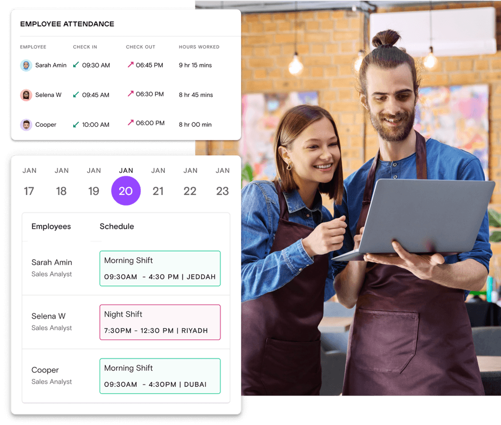 Retail , Hospitality, F&B