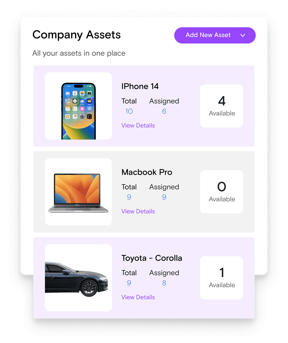 Assets Management