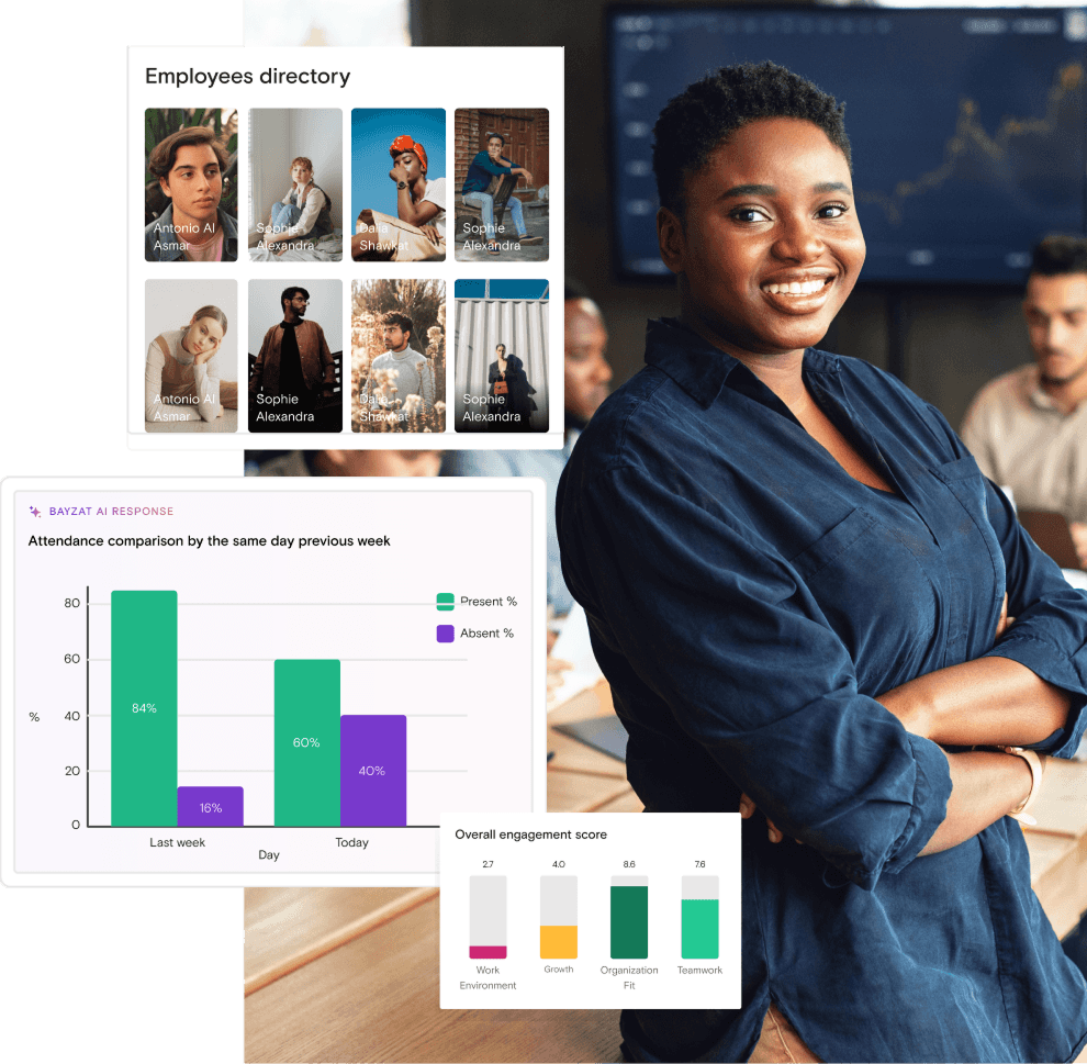 HR Professionals