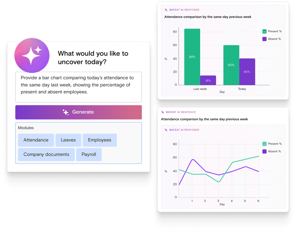 Customize Your Data Views