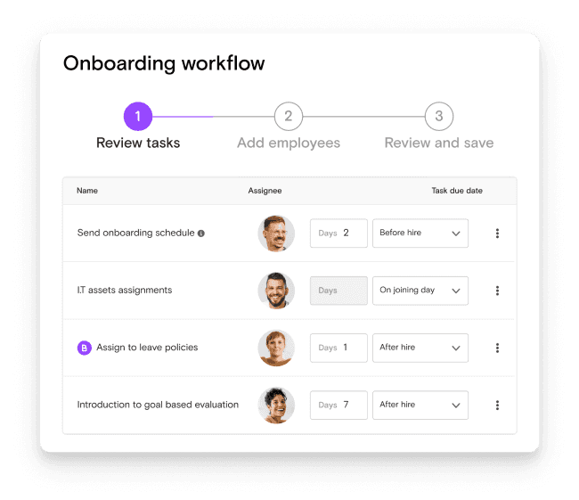 Onboarding That Inspires Productivity