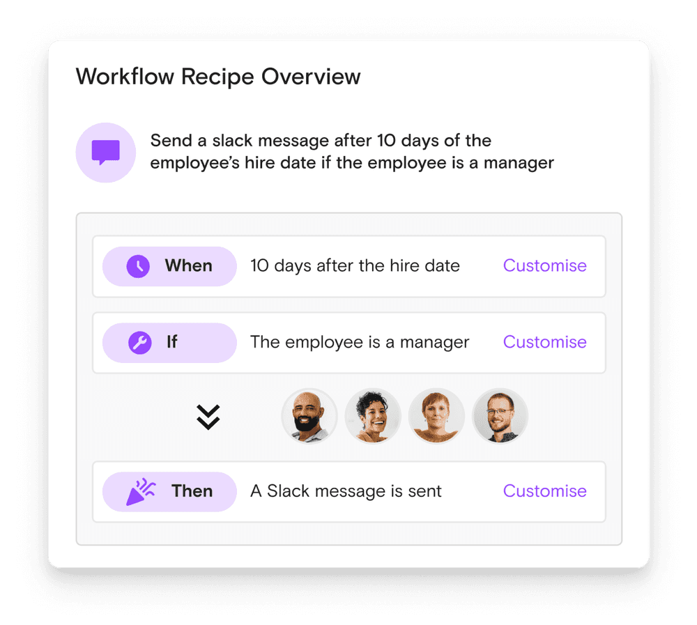 Customizable Workflow Configuration