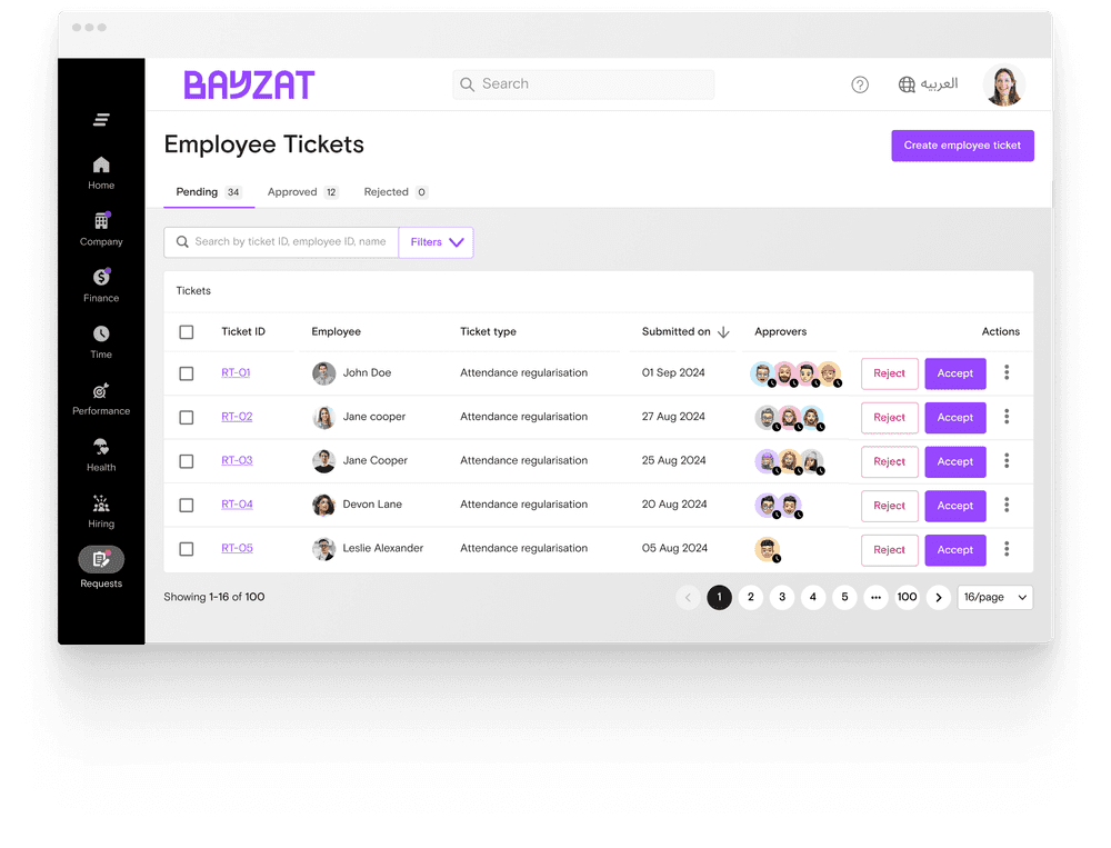 Employee Ticketing Banner
