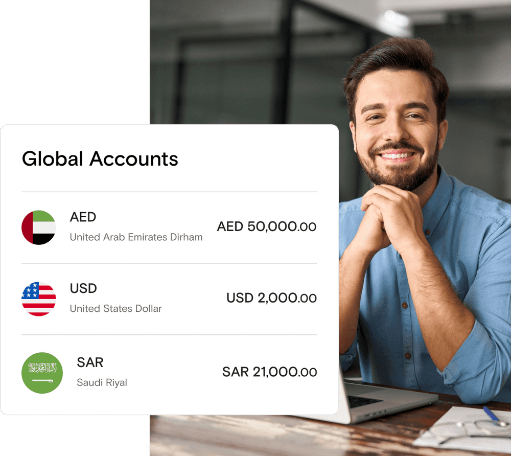 Access to global accounts